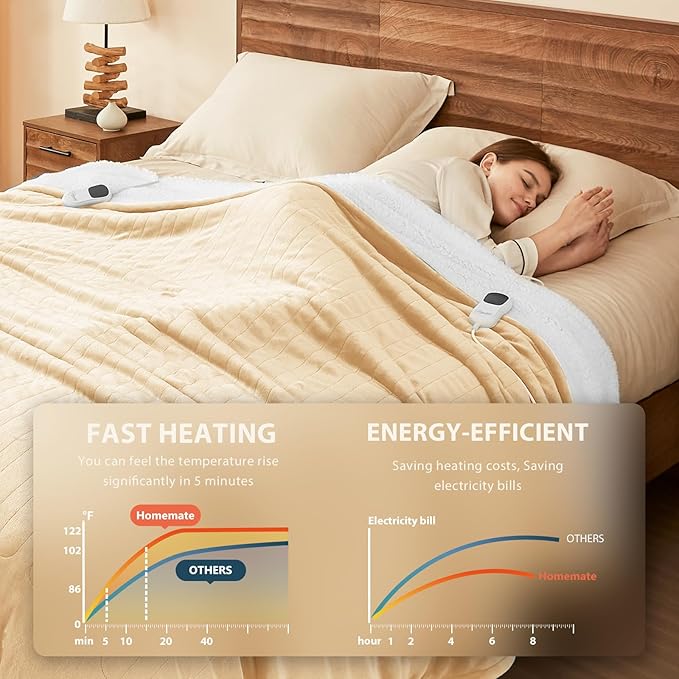Homemate Heated Electric Blanket Queen Size - Image 2