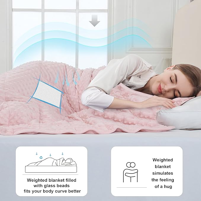 Alomidds Weighted Blanket, Weighted Blankets - Image 4