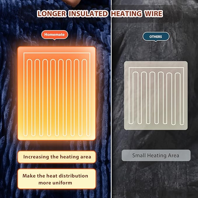 Homemate Electric Heated Blanket Twin Size - Image 5