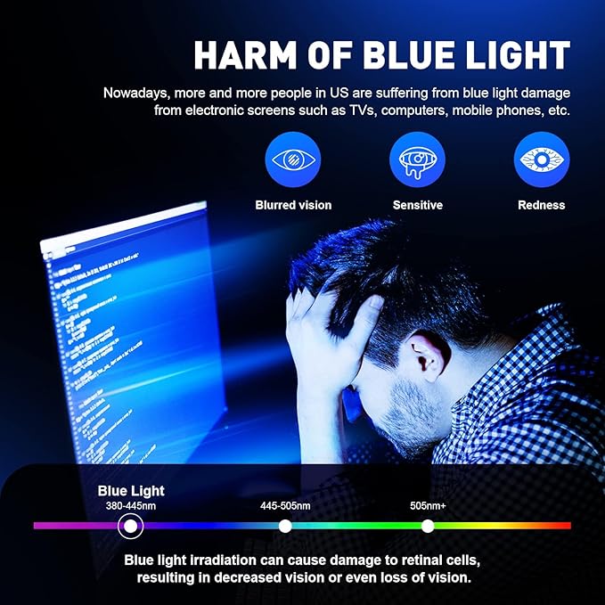 Blue Light Blocking Glasses Vintage Half Frame UV Clear Lens Anti Eyestrain - Image 2