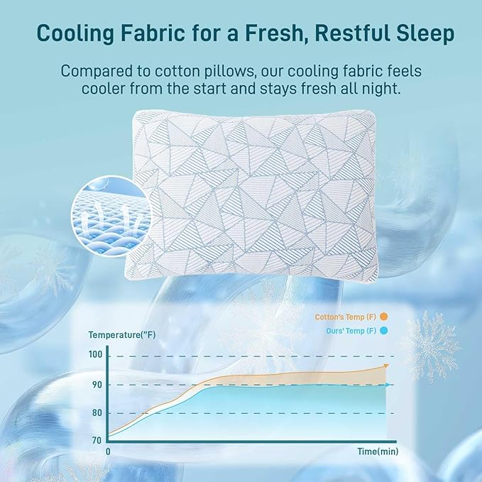 Cotelovo Shredded Memory Foam Cooling Soft Bamboo Viscose Pillow Adjustable - Image 3