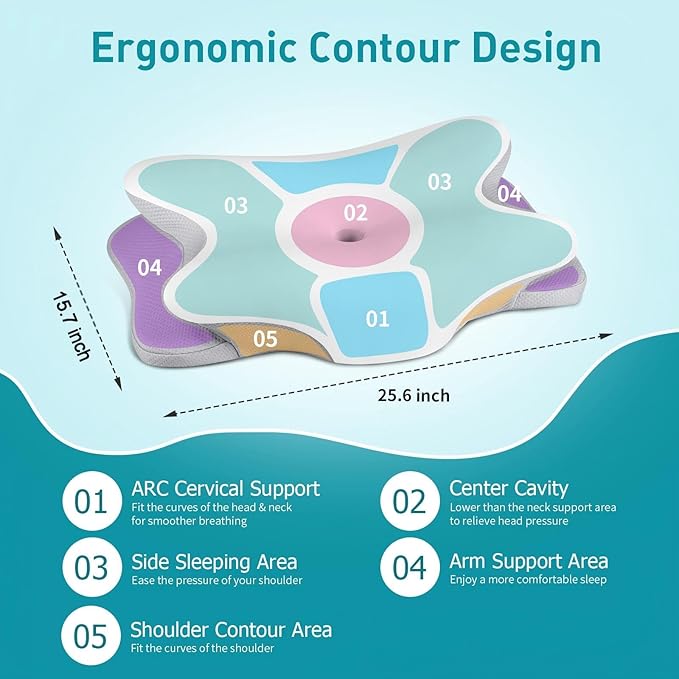Cervical Neck Pillow for Neck Pain Relief, Ergonomic Pillow for Sleeping - Image 3