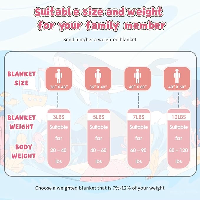Pink Weighted Blanket Kids 7lbs, Cooling Heavy Throw Blanket - Image 7