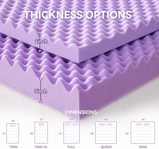SINWEEK 2 Inch Egg Crate Memory Foam Mattress Topper Queen Size, Soft Mattress - Image 7