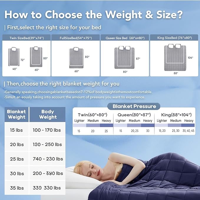 Topcee Weighted Blanket Cooling Throw Heavy Blanket - Image 7