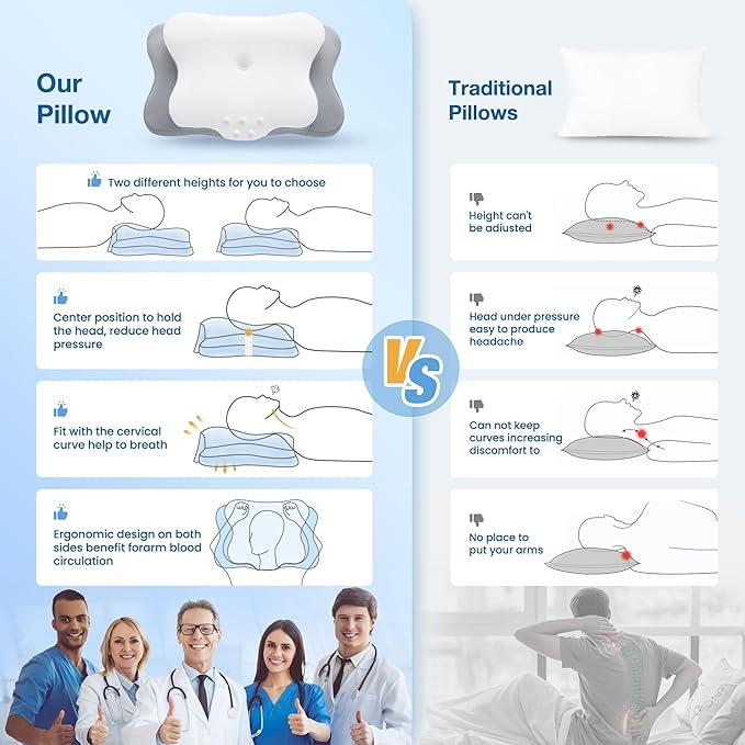 Cervical Pillow for Neck Pain Relief, Cooling Contour Memory Foam Pillows - Image 2