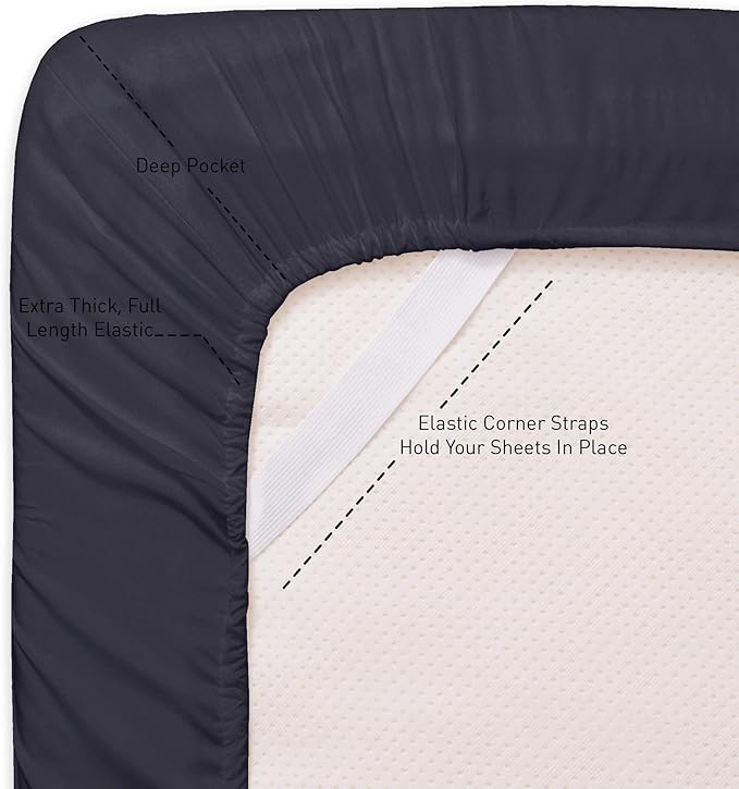 Full Size Fitted Sheet Only - Image 2