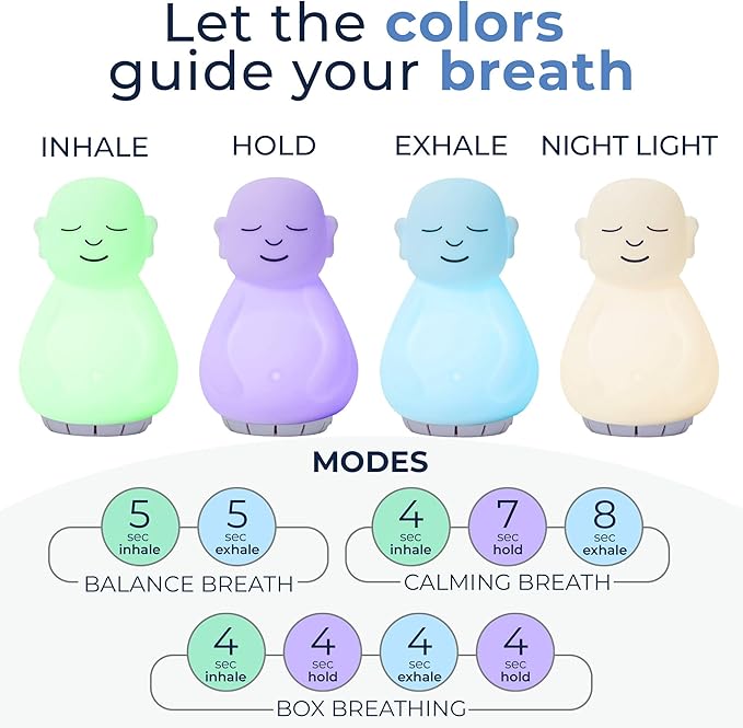 Mindsight 'Original Breathing Buddha' Guided Visual Meditation | 3 Modes to - Image 2