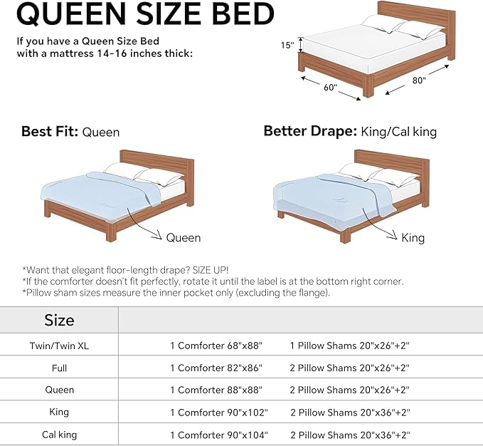 BEDELITE Fleece Queen Comforter Set -Super Soft & Warm Fluffy Rust Orange - Image 6
