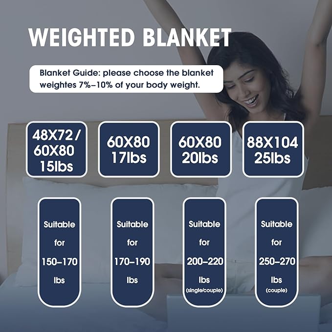 yescool 20lbs Pink Grey Weighted Blanket - Image 7