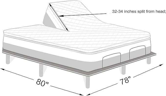 Kingnex Split Top King Mattress Topper - Image 3
