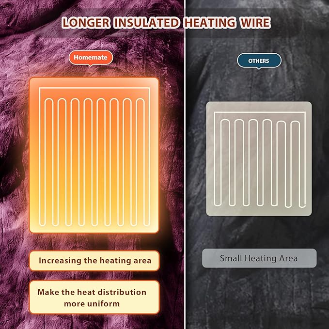 Homemate Electric Heated Blanket Queen Size - Image 5