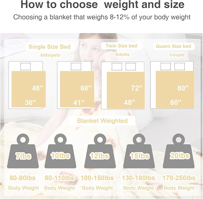 Aemicion Burrito Weighted Blanket - Image 6