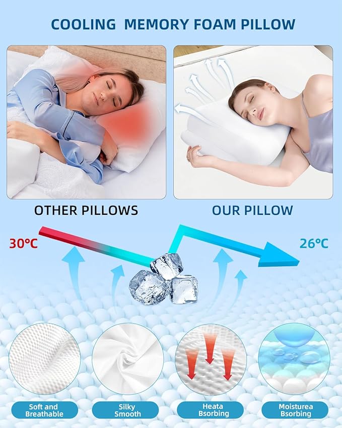 Sleep Pillow Ergonomic Contour Design with Side Sleeping Armrest Area Neck Support Pillow for Side, Back and Stomach Sleepers Gray