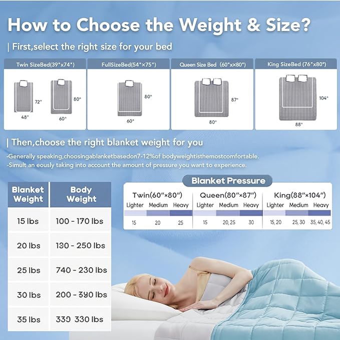 Topcee Weighted Blanket Soft Cooling Heavy Blanket Sleeping, Apply to 190-210 - Image 5