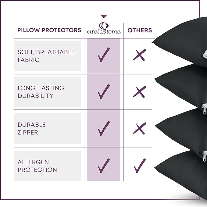 CirclesHome Pillow Protectors 2 Pack King Zippered - Image 5