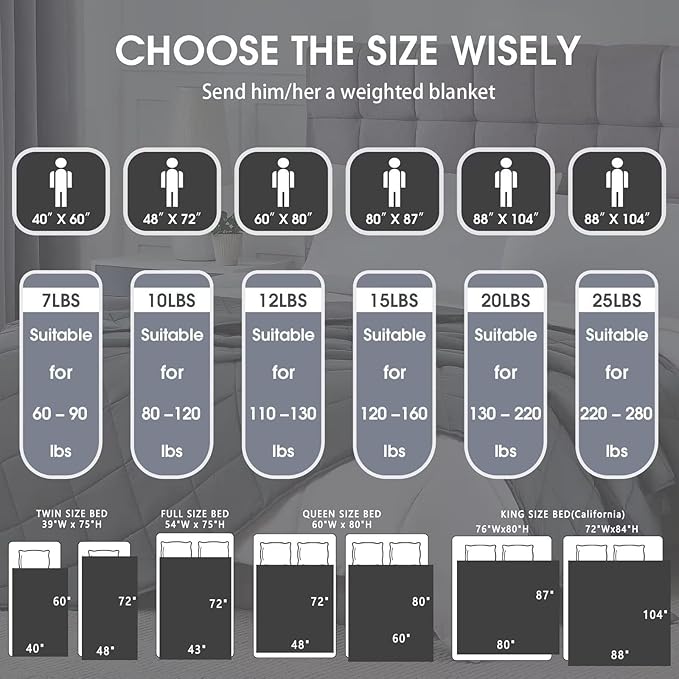 Navy Blue Weighted Blanket for Adults 20lbs, Twin Full Size Cooling Heavy Throw - Image 6