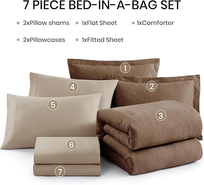 Monbix King Size Comforter Set, King Comforter Set 7 Pieces, Cationic Dyeing - Image 7