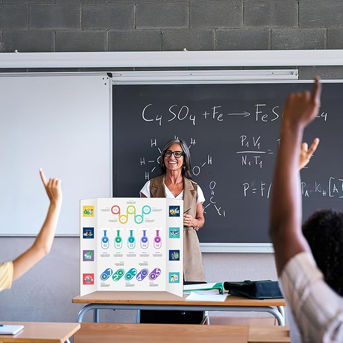 10 Pack Trifold Poster Board 48" X 36", IKAYAS Single sided White Poster Boards, Science Fair Display Boards Posterboard Foamboard for Mounting, Prints,Art,Display,Projects Classroom Supplies-DeskoryOffice
