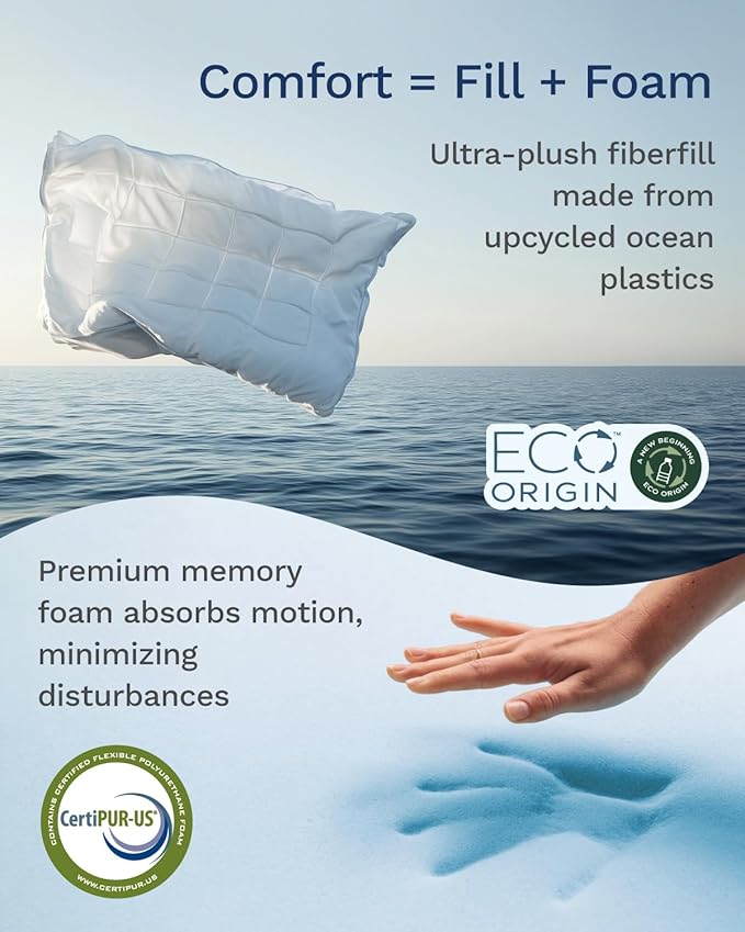 ViscoSoft 3 Inch Pillow Top Memory Foam Mattress Topper Twin - Image 4