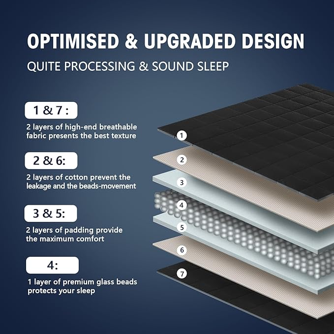 yescool Weighted Blanket for Adults Cooling Heavy Blanket for Sleeping Perfect - Image 6