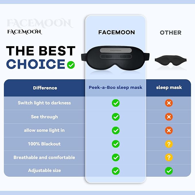 Blackout Eye Mask for Sleep, Women Men Sleeping Mask for Lash Extensions - Image 4