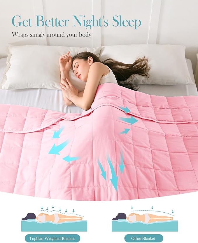 Topblan Weighted Blanket 15 pounds, Soft Cooling Weighted Blanket Full Size - Image 3