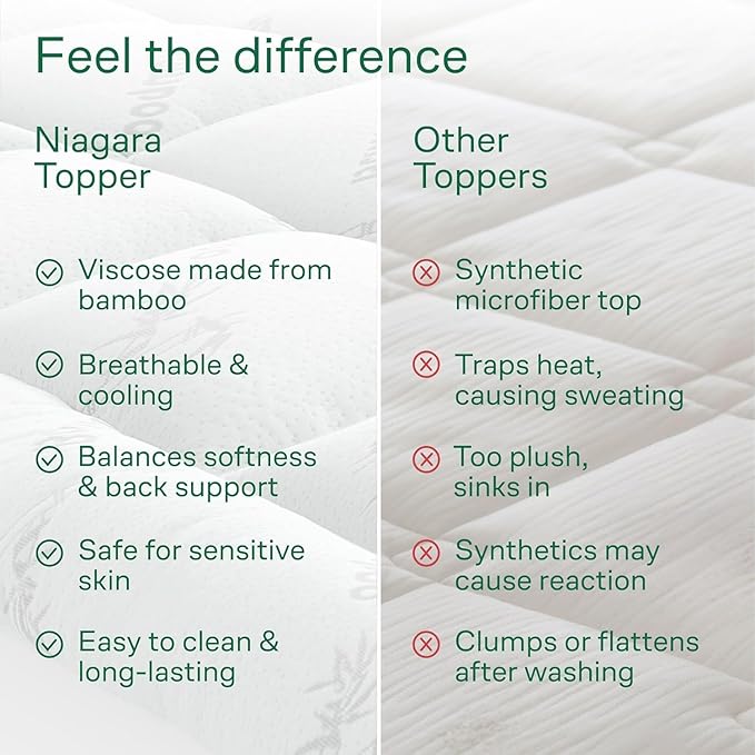 Niagara Ultra Soft Queen RV Size Mattress Topper - Image 7