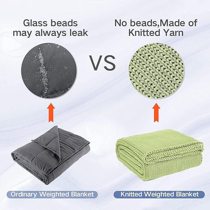 Guohaoi Knitted Weighted Blanket - Image 6