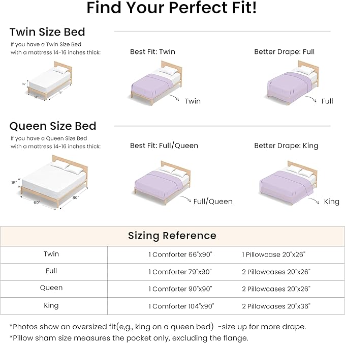 Love's cabin Lavender Full Comforter Set, 3-Piece Prewashed Bed Set - Image 8
