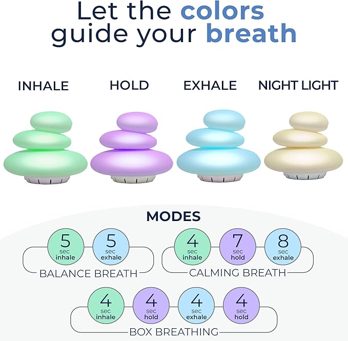 Mindsight 'Breathing Buddha' Guided Visual Meditation | 3 Modes to Slow Your - Image 2