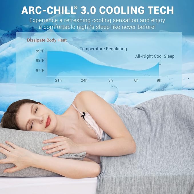Elegear Revolutionary Cooling Blanket Queen Absorbs Heat to Keep Body Cool - Image 2