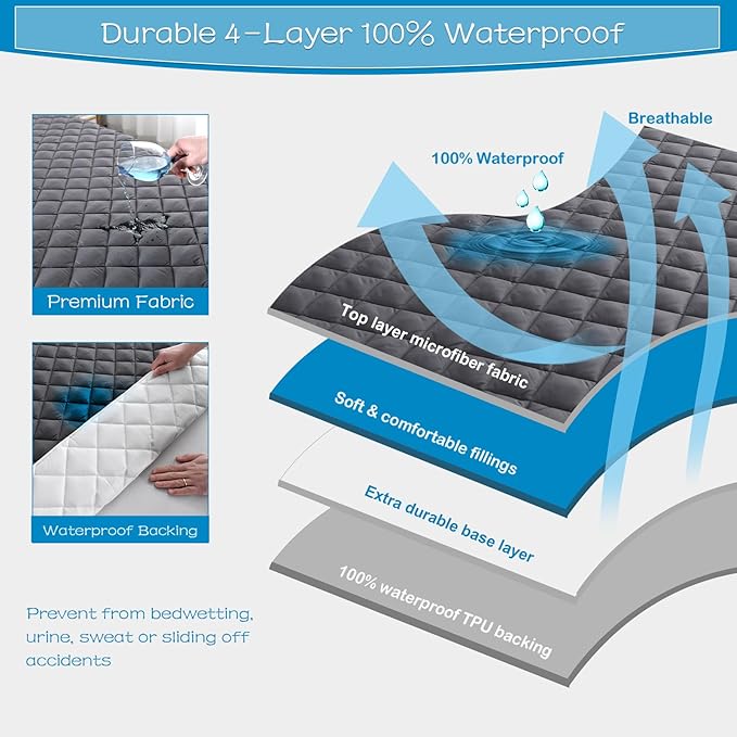 GRT Twin Size Grey Quilted Fitted Mattress Pad, 100% Waterproof Breathable - Image 2
