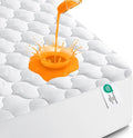 Utopia Bedding Waterproof Mattress Protector, King Mattress Pad, Noiseless by UTOPIABEDDING