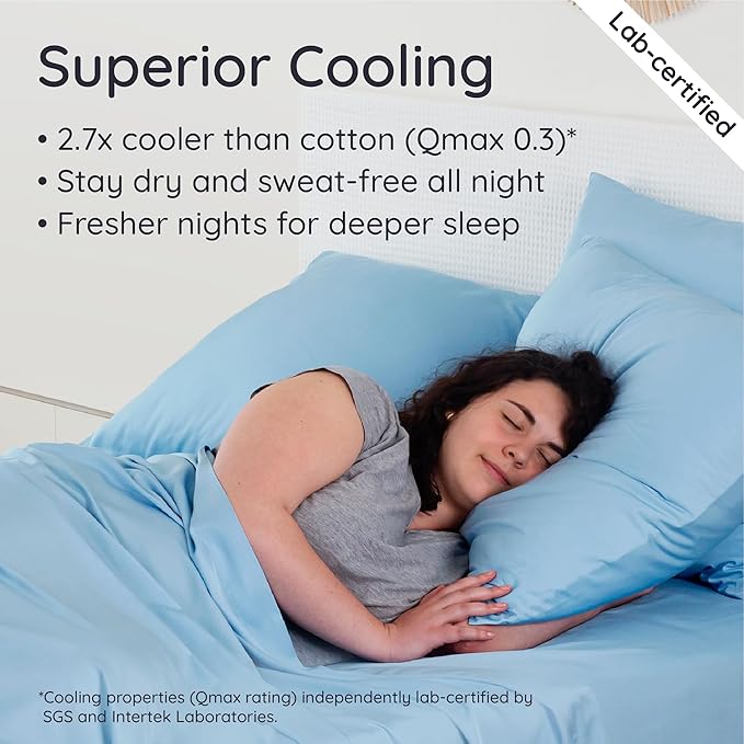 Bambaw 100% Viscose Derived from Bamboo Fitted Sheet Only, Cooling Fitted Sheet - Image 3