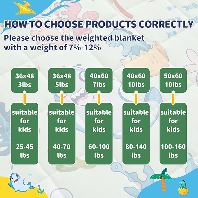 anfie Weighted Blanket Kids Weighted Blanket Cooling Blanket - Image 5