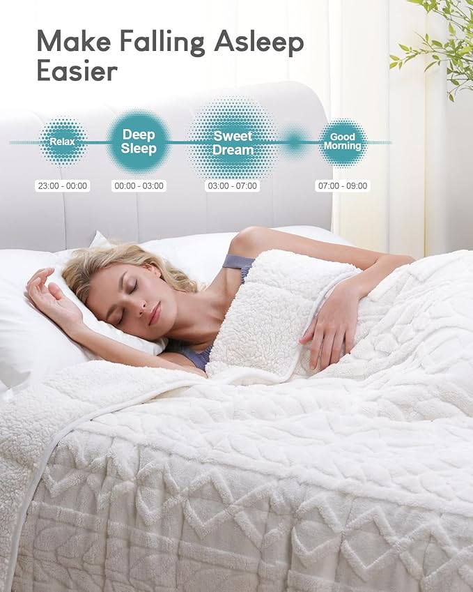 Cottonblue Jacquard Sherpa Weighted Blanket 20lbs - Image 2