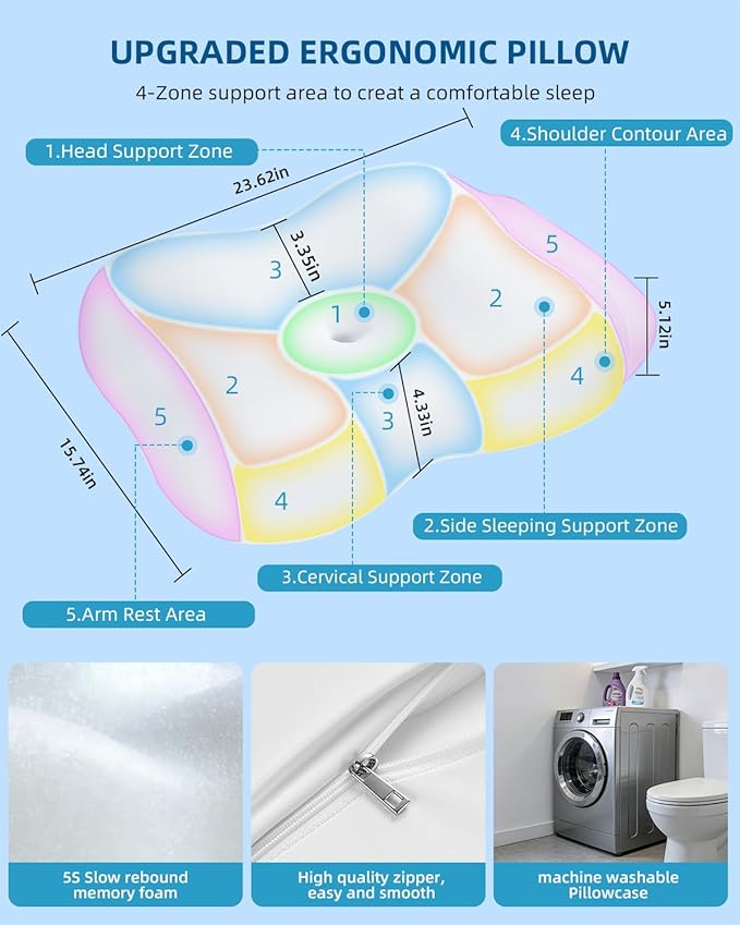 Sleep Pillow Ergonomic Contour Design with Side Sleeping Armrest Area Neck Support Pillow for Side, Back and Stomach Sleepers White