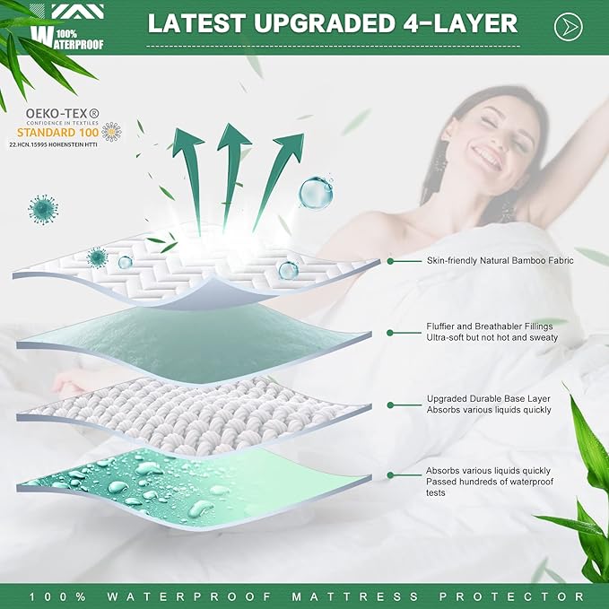 Unilibra Full Size Waterproof Mattress Pad Rayon Made from Bamboo, Quilted - Image 3