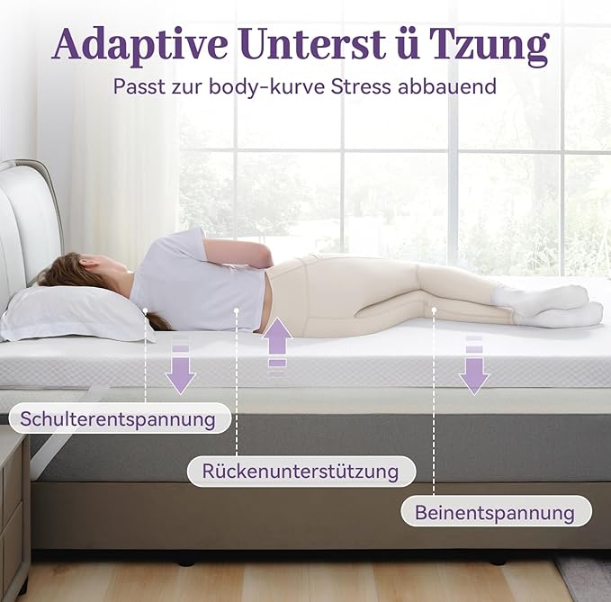 SINWEEK 3 Inch Gel Memory Foam Mattress Topper Queen Size, Ventilated High - Image 2