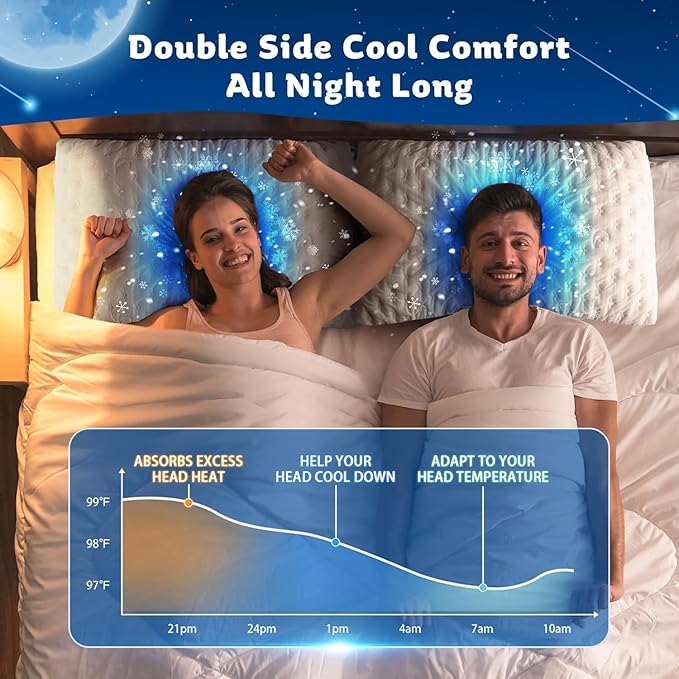 KUCEY Cooling Side Sleeper Pillow - Image 2