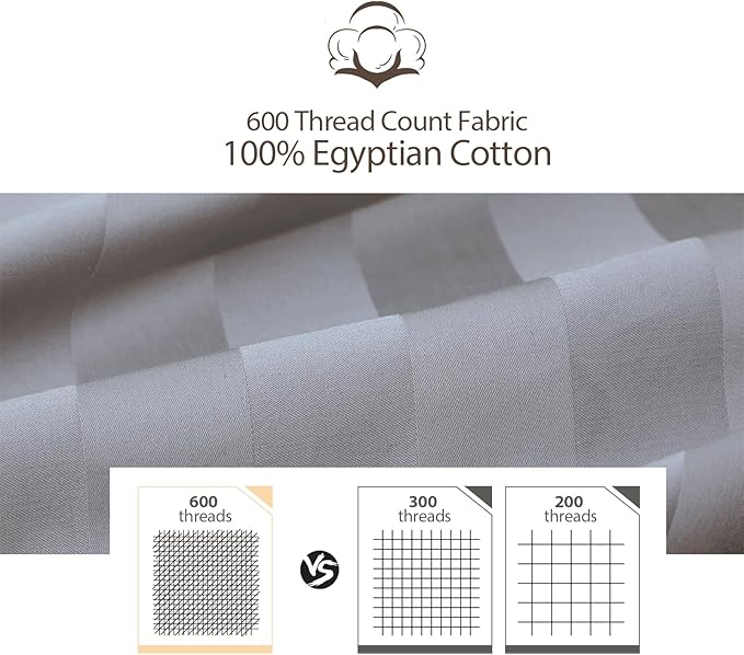 100% Egyptian Cotton Fitted Sheet CK Size, 600 Thread Count, Single Fitted - Image 5