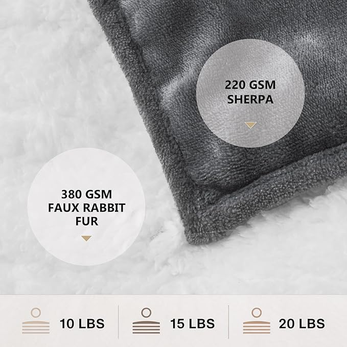 Homemate Heated Weighted Blanket - Image 7