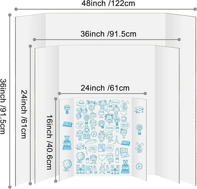 10 Pack Trifold Poster Board 48" X 36", IKAYAS Single sided White Poster Boards, Science Fair Display Boards Posterboard Foamboard for Mounting, Prints,Art,Display,Projects Classroom Supplies-DeskoryOffice