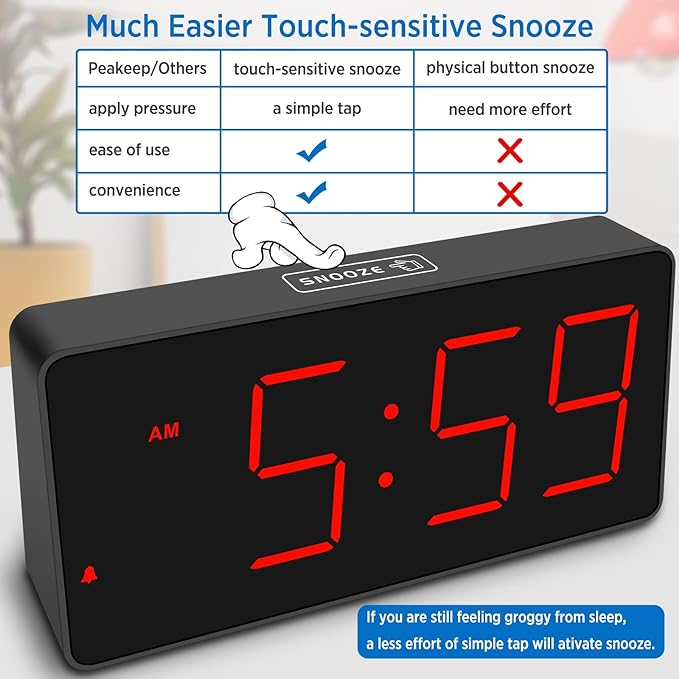 Peakeep Digital Clock, Alarm Clock - Image 7