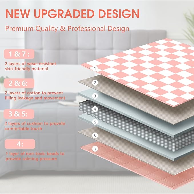 Pink Checkered Weighted Blanket - Image 3