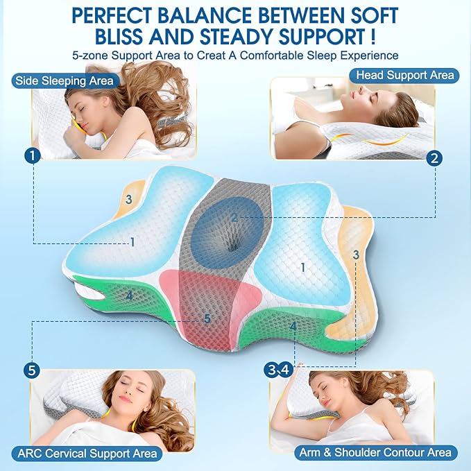 CHxxy Cervical Neck Pillow for Pain Relief Sleeping, Contour Memory Foam Pillows - Image 4