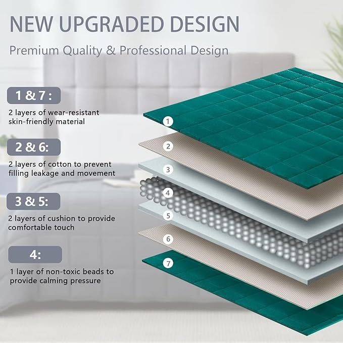 Green Weighted Blanket for Adults 20lbs, Twin Full Size Cooling Heavy Throw - Image 4