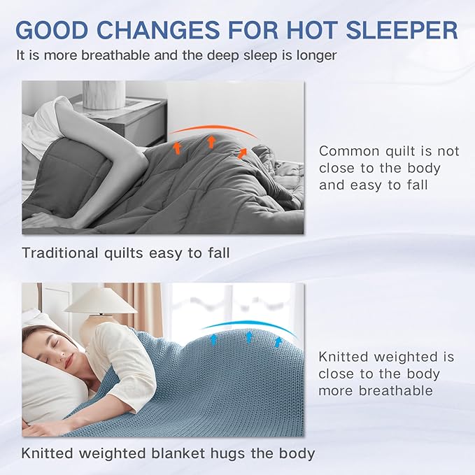 Guohaoi Knitted Weighted Blanket Kids No Beads Cooling Heavy Blanket, Home - Image 5