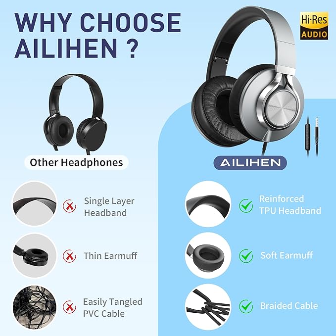 AILIHEN C90 Wired Headphones with Microphone Volume Control, Noise Reduction Over Ear Headphones Wired 3.5mm, Super Soft Corded Headphone for Cellphones, Tablet and Chromebook (Grey)-DeskoryOffice